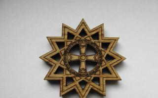Cosa significa l'amuleto della stella rossa dell'Erzgamma?