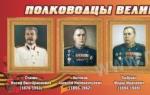 Borisov Nikolay Sergeevich Russische Kommandeure des 13.–16. Jahrhunderts Russische Kommandeure bis zum 16. Jahrhundert