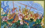 Rusko-polovacki ratovi (XI-XIII vek