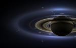 Message about planet saturn